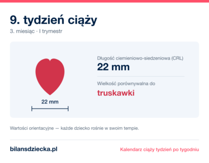 9. tydzień ciąży — dziecko mierzy 22 mm, wielkość porównywalna do truskawki