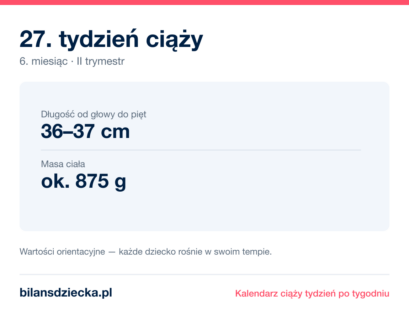 27. tydzień ciąży — dziecko mierzy 36–37 cm, waży ok. 875 g