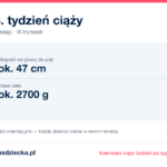 36. tydzień ciąży — dziecko mierzy ok. 47 cm, waży ok. 2700 g