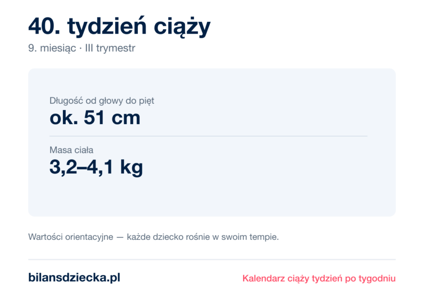 40. tydzień ciąży — dziecko mierzy ok. 51 cm, waży 3,2–4,1 kg