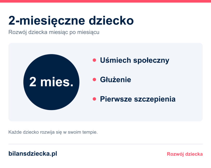 2-miesięczne dziecko: uśmiech społeczny, głużenie, pierwsze szczepienia