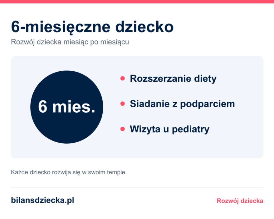 6-miesięczne dziecko: rozszerzanie diety, siadanie z podparciem, wizyta u pediatry