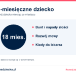 18-miesięczne dziecko: bunt i napady złości, rozwój mowy, kiedy do lekarza